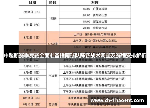 中超新赛季复赛全面准备指南球队阵容战术调整及赛程安排解析