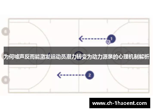 为何嘘声反而能激发运动员潜力转变为动力源泉的心理机制解析