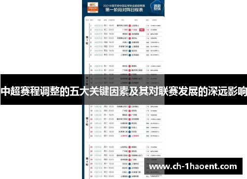 中超赛程调整的五大关键因素及其对联赛发展的深远影响