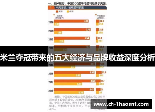 米兰夺冠带来的五大经济与品牌收益深度分析