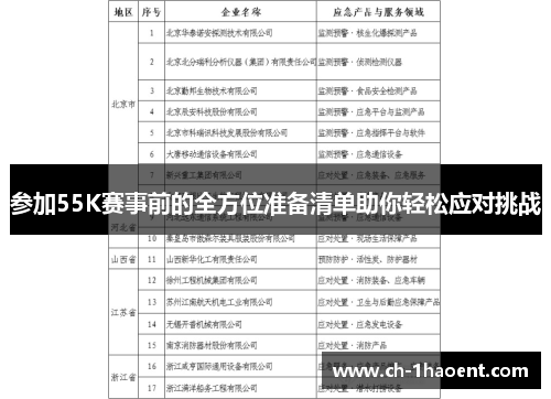 参加55K赛事前的全方位准备清单助你轻松应对挑战
