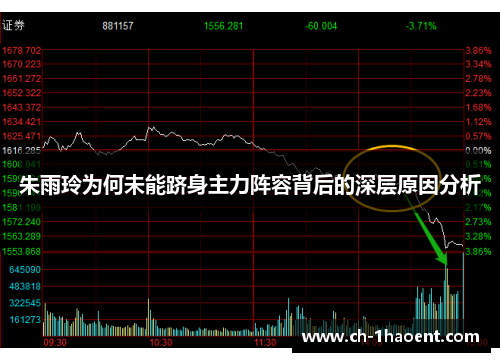 朱雨玲为何未能跻身主力阵容背后的深层原因分析