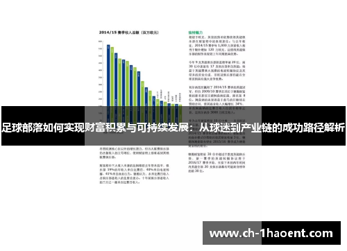 足球部落如何实现财富积累与可持续发展：从球迷到产业链的成功路径解析