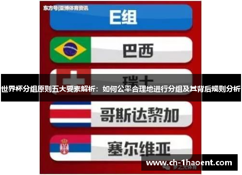 世界杯分组原则五大要素解析：如何公平合理地进行分组及其背后规则分析