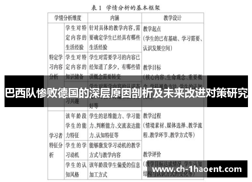 巴西队惨败德国的深层原因剖析及未来改进对策研究