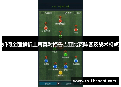 如何全面解析土耳其对格鲁吉亚比赛阵容及战术特点