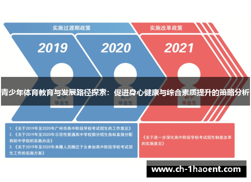 青少年体育教育与发展路径探索：促进身心健康与综合素质提升的策略分析