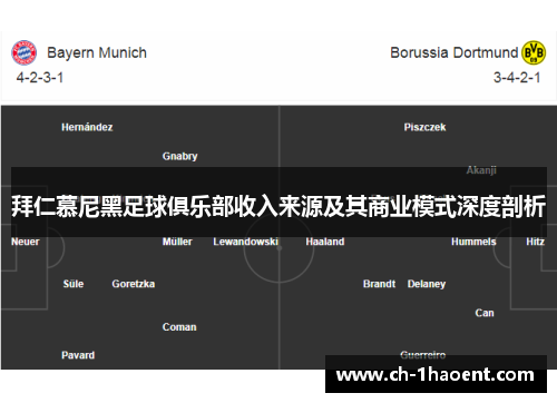 拜仁慕尼黑足球俱乐部收入来源及其商业模式深度剖析
