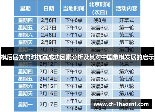棋后居文君对抗赛成功因素分析及其对中国象棋发展的启示