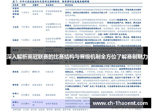 深入解析英冠联赛的比赛结构与晋级机制全方位了解赛制魅力