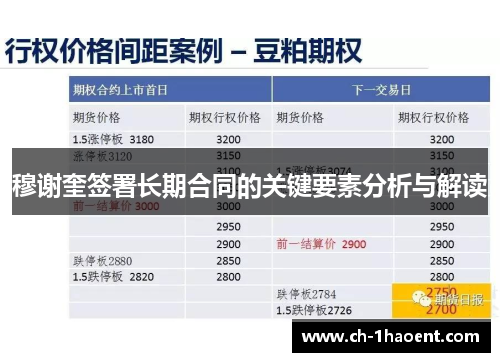 穆谢奎签署长期合同的关键要素分析与解读