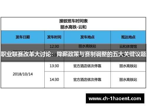 职业联赛改革大讨论：降薪政策与赛制调整的五大关键议题