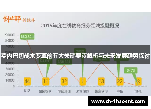 费内巴切战术变革的五大关键要素解析与未来发展趋势探讨