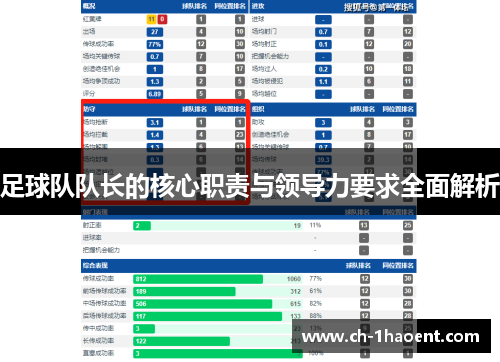 足球队队长的核心职责与领导力要求全面解析