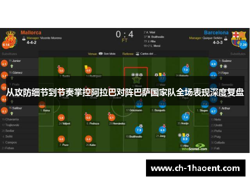 从攻防细节到节奏掌控阿拉巴对阵巴萨国家队全场表现深度复盘